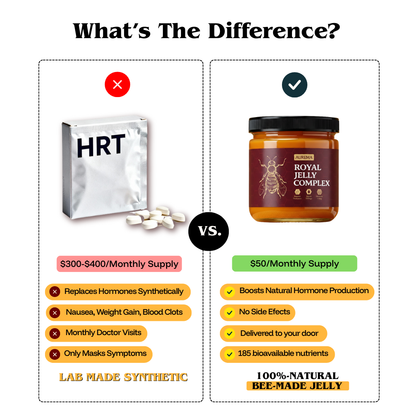 Royal Jelly Complex